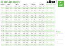 100 Jeugd en Volwassenen Boulder Series Scoreformulieren